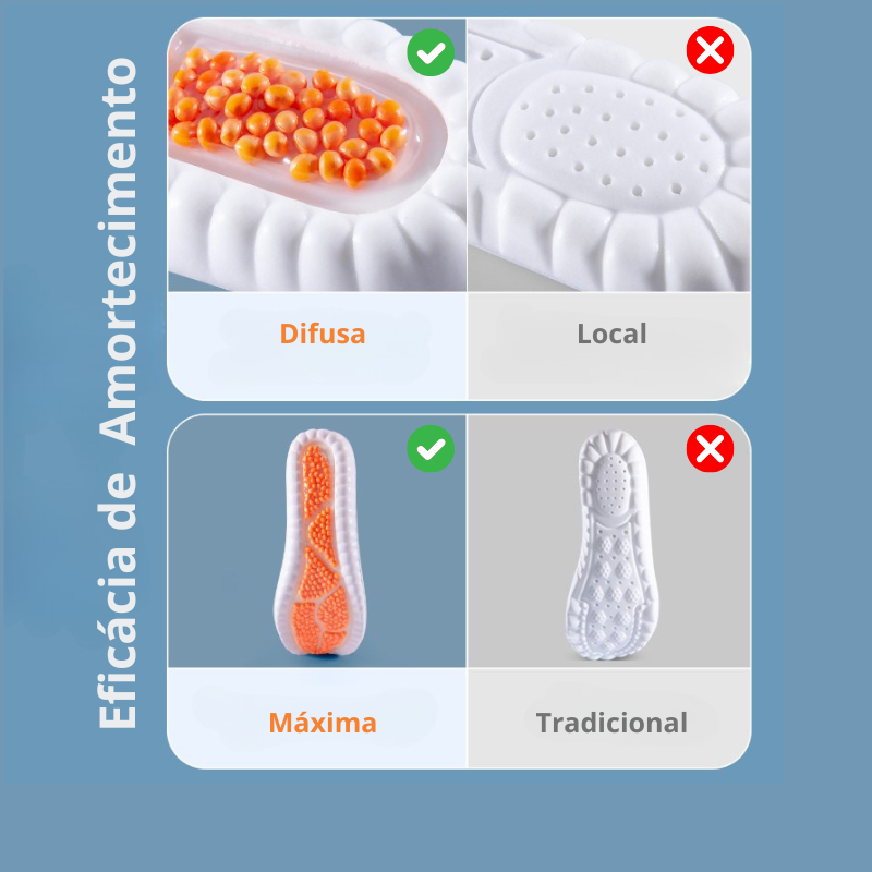 Palmilha OrtoSense Ortopédica